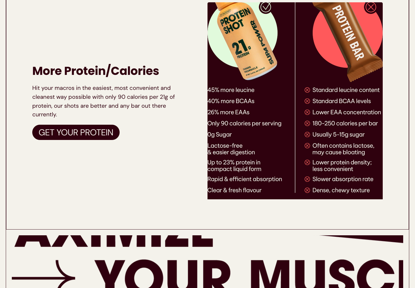 SUPA POWER protein comparison section